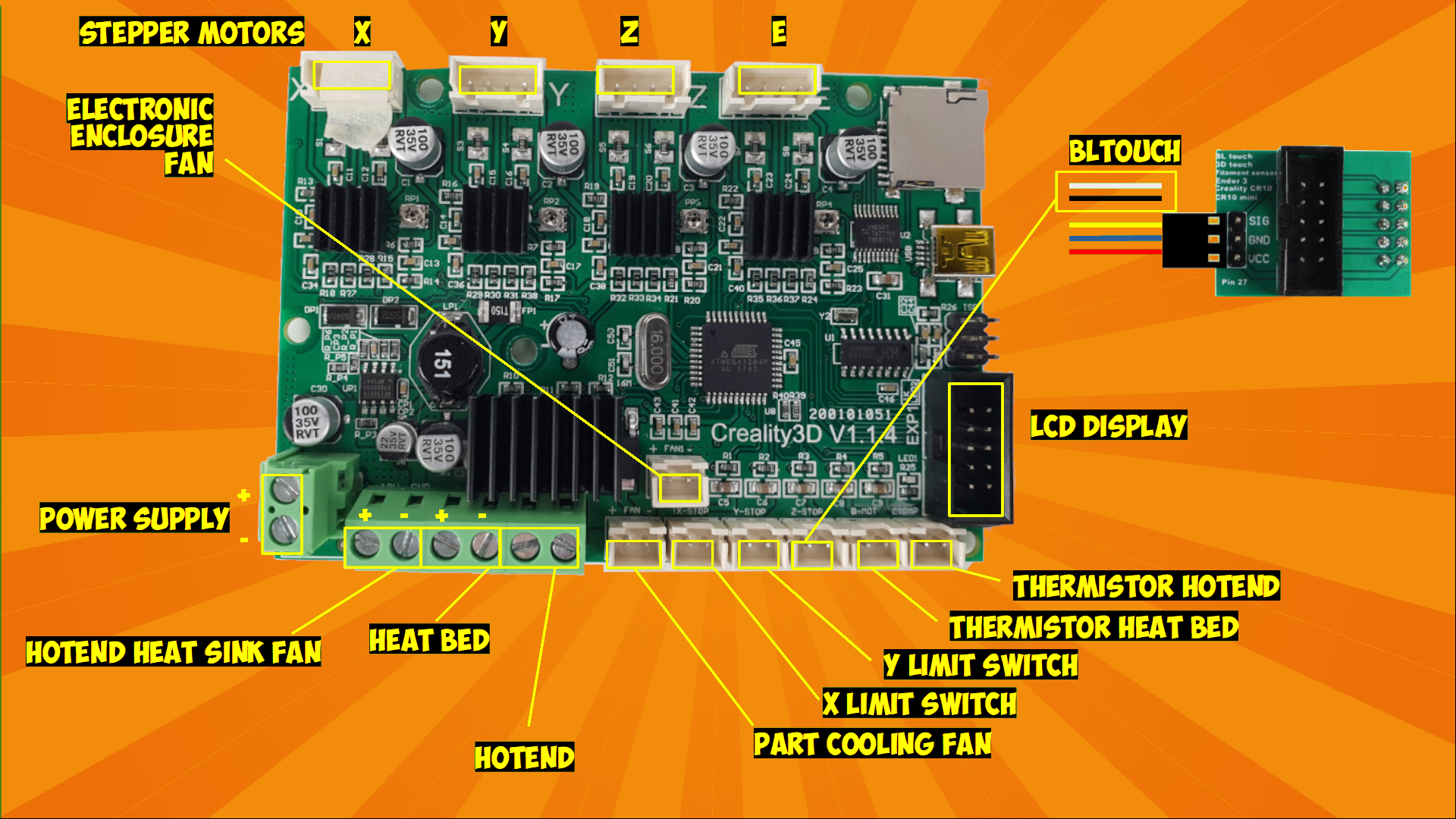 Bigtreetech Skr Mini E3 V3 Installation And Firmware Youmaketech 3300